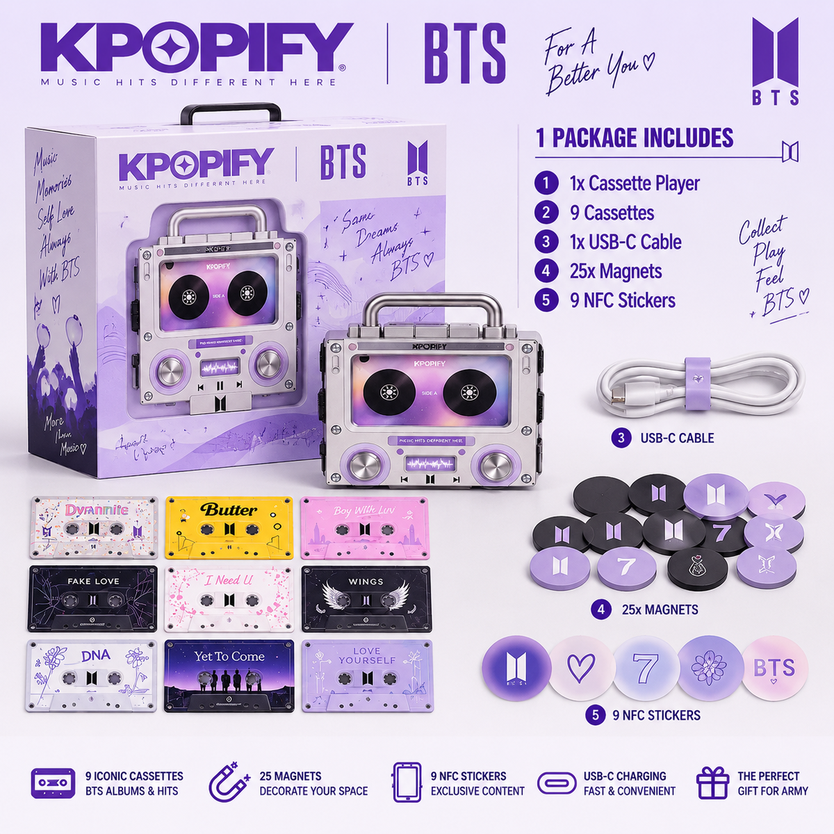 MagneVinyl - BTS Edition